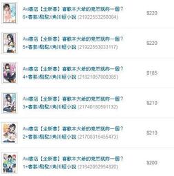 Avi書店【全新書】青鬼 怨靈篇+書套//黑田研二//東販輕小說 歷史價格詳細信息