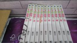 其中一個是妹妹 1~10+5.5 11本 田口一 (東立) 價格比較,價格查詢,歷史價格詳細信息