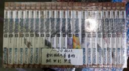 都卜勒雷達偵測防盜警報器(一組) 歷史價格詳細信息