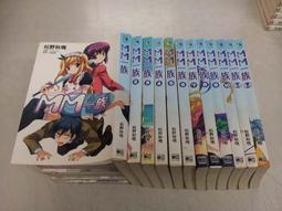 東立 秋饗祭 Baby杯(鼻套套) 全12款 全新商品,僅開封確認款式  附原包裝紙盒 歷史價格詳細信息