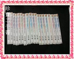 約15-19坪!送安裝《台南586家電館》HERAN禾聯窗型冷氣定頻/冷專冷氣機【HW-80P5】 歷史價格詳細信息