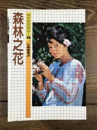 【靈素二手書】《 松浦彌太郎の100個基本 》. 悅知 歷史價格詳細信息