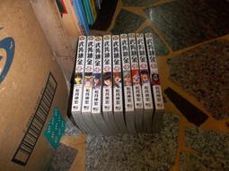 知識通1A40   昨日之怒    張系國著 歷史價格詳細信息