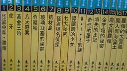 森羅本舖 現貨實拍 馬達加斯加 5000 2008年 無折 真鈔 針葉林 豹 帆船 湖泊 紙鈔 具收藏價值商品 歷史價格詳細信息
