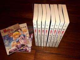 吾命騎士 1 歷史價格詳細信息