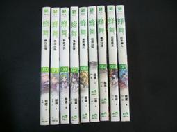 ~銘瑄APU1350靜音主板，支持普通內存，原裝拆機，帶擋板，~ 歷史價格詳細信息