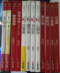 蠻姑兒 1(漫畫版) 歷史價格詳細信息