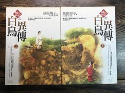 售二手破裂的副廠 IPHONE 11 PRO MAX 螢幕, 可觸碰 歷史價格詳細信息