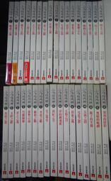 光陰流轉：英國百年老廠Abbeyhorn　隨身鞋拔 歷史價格詳細信息