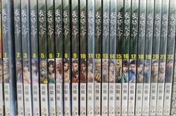 毒謀     DVD 歷史價格詳細信息