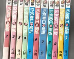 涼宮春日的秘話｜日文版限定內容｜稀有全新 歷史價格詳細信息