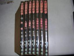 絕版武俠小說--翡翠宮(上.下完)東方玉著.67年春秋出版社.自藏書 歷史價格詳細信息