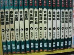 ~丹尼小舖~ （現貨在台）TIGER 日貨 夏日 中性 藍藍星 帆布 迷你 後背包 歷史價格詳細信息