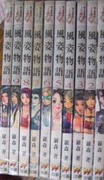 【府城舊冊店】風起～後車站去長安街來-專題&bull;記憶～2016／06 歷史價格詳細信息