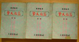 擎天1-23完 歷史價格詳細信息
