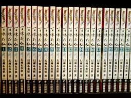 熊熊書坊(二手小說) 幻龍奏想 1~8完（套書） 作者：格式化了｜銘顯出版 歷史價格詳細信息