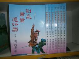 (全友二手書店~八里店)武俠小說~全新書《湧雲翔龍傳(1~3)+續(1~3)》合售│皇佳出版│ 柳殘陽  著 │ 00 歷史價格詳細信息