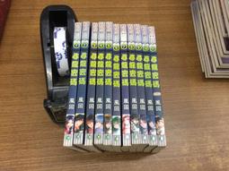 自售全新國際牌panasonic lumix鏡頭 歷史價格詳細信息