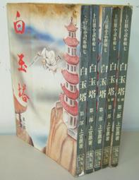 71年3月號 第118期《汽車雜誌》含海報 歷史價格詳細信息