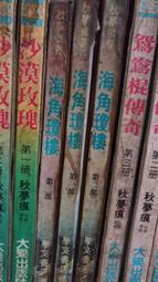 【小樓】3.1寸黑白紅e-i電子紙e-paper墨水屏296168電子墨水顯示屏模塊 歷史價格詳細信息