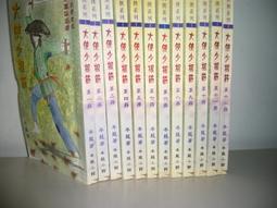 少有Seiko手動男古董錶，表徑33.3不含把頭，合金殼多处脱鍍，尤其是背后边緣，請慎重。較少見的早期小三針。秒針非原配 歷史價格詳細信息