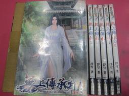 問道無心-林章湖書畫展 歷史價格詳細信息