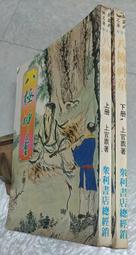 出售～八年大頭一枚 袁大頭八年 八年袁像大頭 保真 實物拍圖20095 歷史價格詳細信息