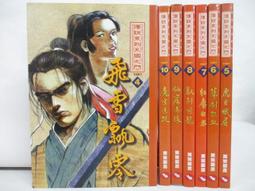 【7系列】和合本彩繪聖經 (黑金棕櫚) 聖經/和合本/拇指索引/舒適閱讀 歷史價格詳細信息