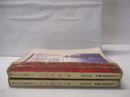 【售】江湖傳說老妖鏡MINOLTA AF 28-135mm 1:4自動對焦旅遊鏡  SONY A口直上 歷史價格詳細信息