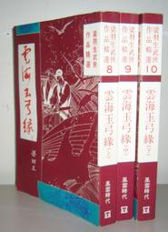 海狼自有品牌 DEFEND 門將守門員用護肘足球護手肘 歷史價格詳細信息