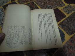 開元書店 4本 司馬蔭 屍變+卜老 鬼語話人間+侏儒+雨夜荒塚 不分售 PO296 歷史價格詳細信息