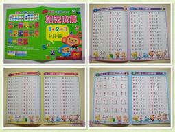 《左腦右腦玩遊戲 基礎版》武瑛娟編著 幼福文化 有劃記 83F 歷史價格詳細信息