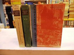 古今書廊《文徵明岳陽樓記》 歷史價格詳細信息