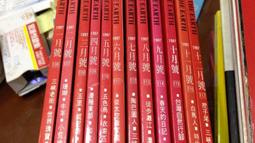 1997年1月FW版(紅側獅)FW432940壹佰圓10010068 歷史價格詳細信息