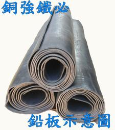 ├ 銅強鐵必 ┤ &quot; 特價&quot;紅銅片1.5mmX20mmX100mmx10p=150元 歷史價格詳細信息