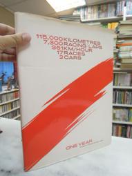 田豐 古董招牌 船牌 車牌 鐵牌 歷史價格詳細信息