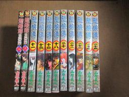 【東東】出售68號100號150號220號320號工業齒輪油 歷史價格詳細信息