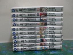 【禁無可禁】(1980)血腥教父-意大利邪典導演盧西奧．弗爾茲 歷史價格詳細信息