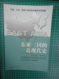 東亞體育世界的臺日運動交流國際展 歷史價格詳細信息