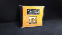 100 Collector Safe Premium Toploaders 3&quot;x4&quot; Regular Standard Clear Semi-Rigid 歷史價格詳細信息