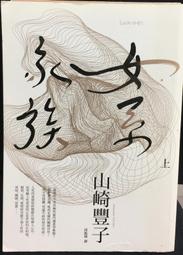 田豐 古董招牌 船牌 車牌 鐵牌 歷史價格詳細信息