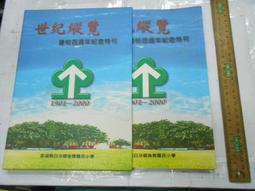 小熊學校 後背包 歷史價格詳細信息