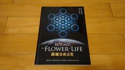聖茂家具 活動隔屏 活動屏風 歷史價格詳細信息
