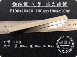 F1000*1  S.A*1  MM200*1  MH125*2 歷史價格詳細信息