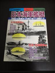 【永安新港社區】龍膽鮮魚切塊450g/包 3包組(社區共營 漁會推薦) 歷史價格詳細信息