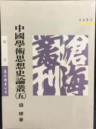 中山大學X光繞射 歷史價格詳細信息