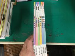 均附光碟72本合售《每天都有新發現 地球公民 365 泛亞文化 21~92期 地球公民365 無劃記 2NN 歷史價格詳細信息