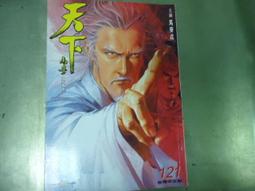 港漫 天下畫集 & 鐵人兄弟聯名( 亦正 + 亦邪 ) 可動偶 歷史價格詳細信息