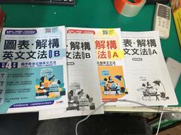 英文文法全圖表解析終極攻略 /LiveABC編輯群 誠品eslite 歷史價格詳細信息