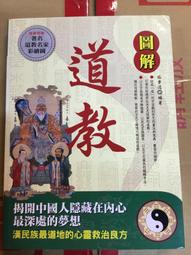 近全新 SKECHERS 女款 運動短褲 M 歷史價格詳細信息